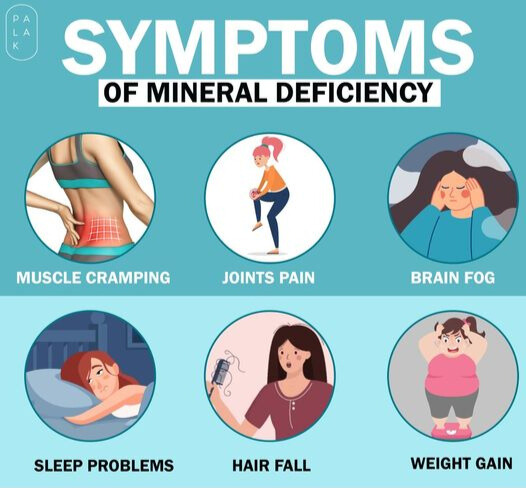 mineral deficiency disease